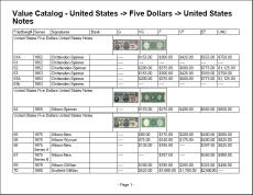 USA 5 Dollar Bank Note Values Report